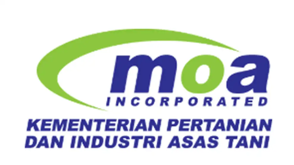 Ministry of Agriculture and Agro-based Industry Malaysia